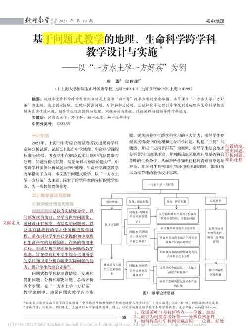初中生地理小论文怎么写：8步让老师眼前一亮的实操方案