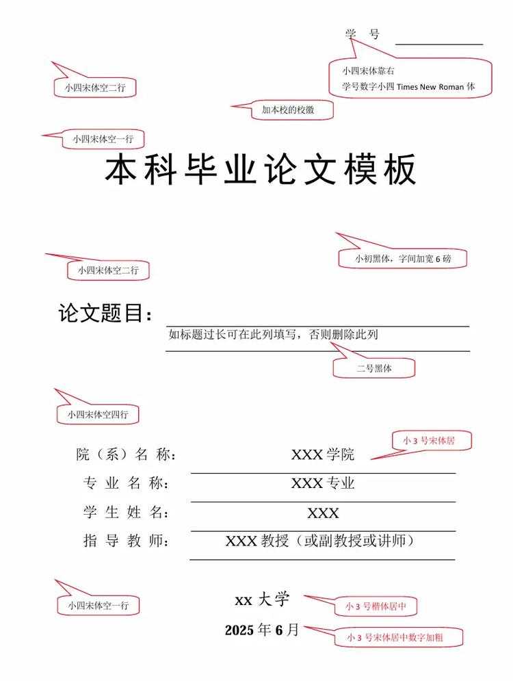 毕业论文排版崩溃？五个急救包让你打赢格式保卫战