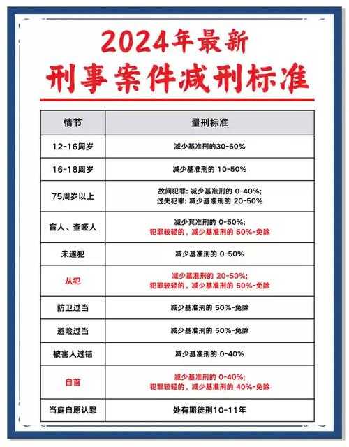 刑政论文怎么写不踩坑？从开题到发表的全流程保姆级拆解