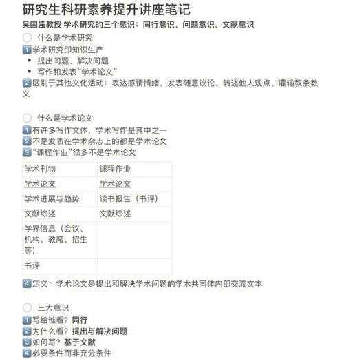 揭秘高中历史论文写作的“秘密武器”：一份研究者亲授的系统指南