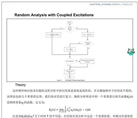轴承研究新思路：当AI遇上振动分析，手把手教你拆解论文难题