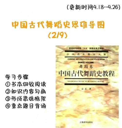 如何鉴赏舞蹈论文：从门外汉到内行的系统方法论