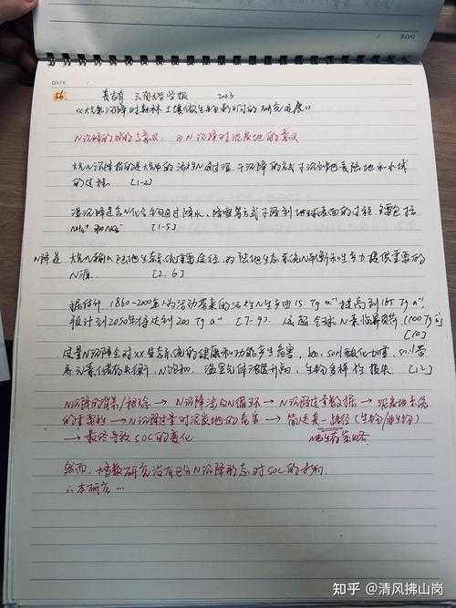 学术加速器：从“读不完”到“信手拈来”的论文精读与笔记系统