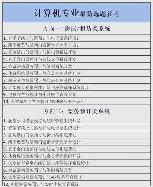 计算机如何发表顶会论文：从研究选题到投稿策略的全流程指南