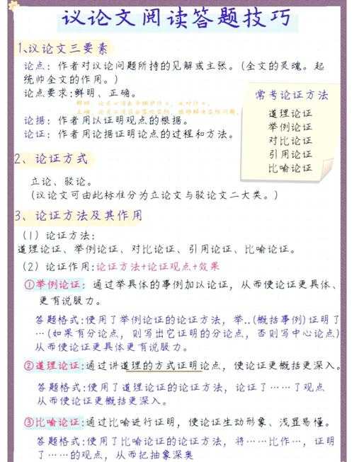 语文议论文如何做题目：从研究范式到实战技巧的深度解析