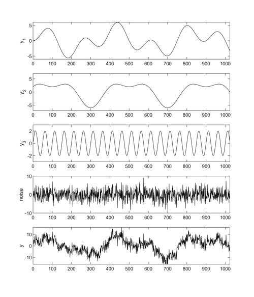 化工码头论文怎么写？一个学术老司机的全流程拆解指南