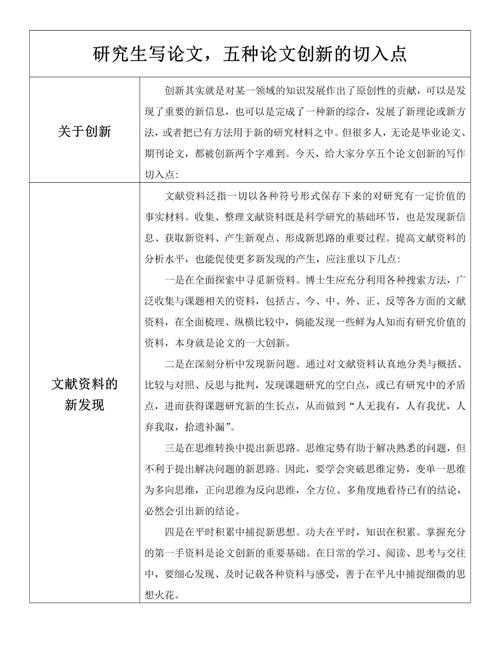 突破德育论文写作困境：一个可复用的研究模板 + 三个创新路径