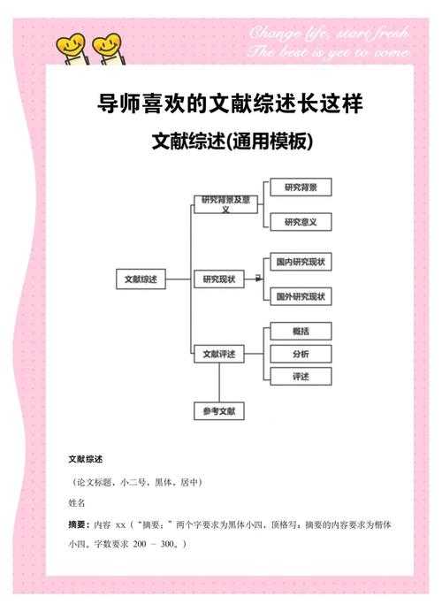 当设计思维遇上论文写作：一份实操指南