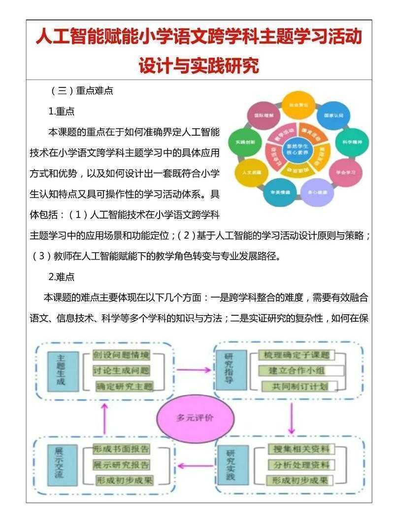 从文本到理论：三步拆解作家研究的学术写作密码