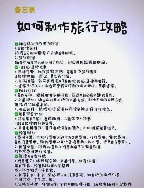 如何做一个导游论文答辩：从研究设计到现场表达的全流程指南