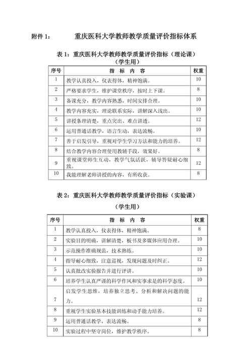 论文观点怎么评价的：构建你的学术质量评估系统
