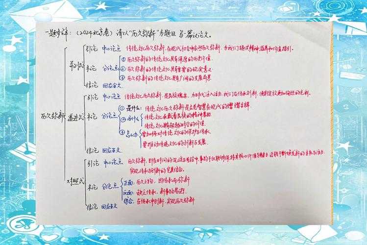 从学术研究视角解构：如何写出逻辑严密、说服力强的议论文段落