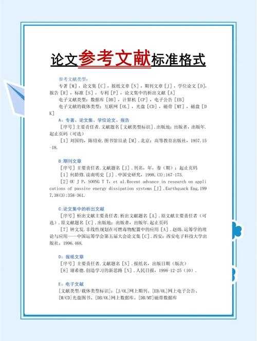 论文关键词解释指南：从入门到精通