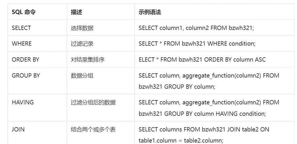股票数据库如何写论文：从数据到发表的完整指南