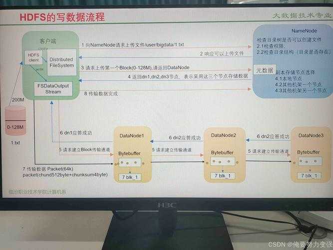5步终结论文数据混乱：从一团乱麻到结构化数据库