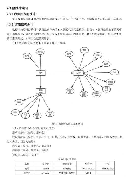 5步终结论文数据混乱：从一团乱麻到结构化数据库