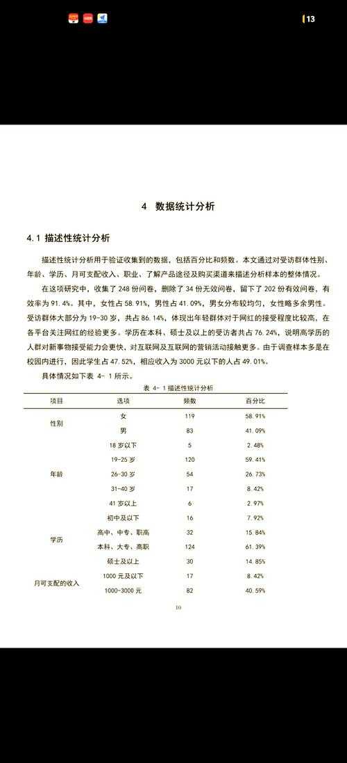 从原始数据到学术贡献：问卷结果怎么写进论文里的系统性指南