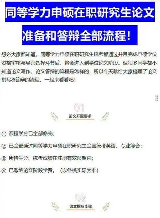 学位论文撰写情况怎么填：揭秘研究生通关秘籍，避开80%的人都会踩的坑