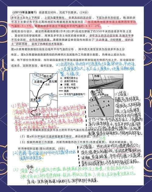 冻土相关论文怎么写：一份接地气的科研实战指南