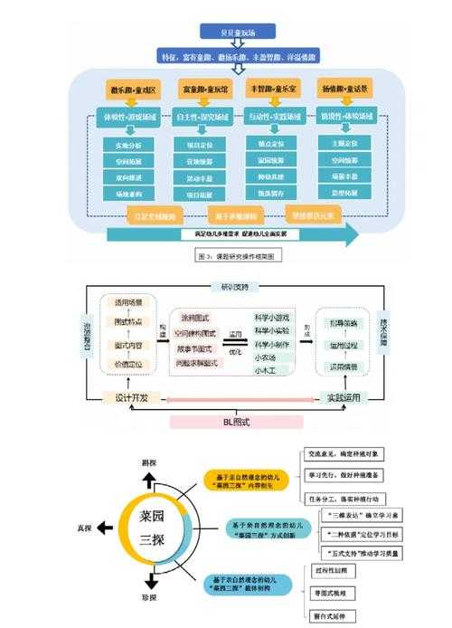 导师沟通密码：如何科学请求论文指导的实证研究与实操框架