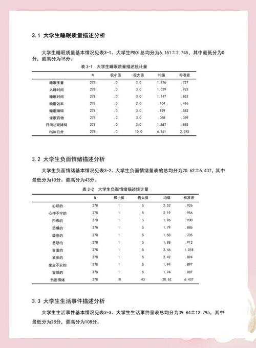 自考论文报名公告怎么写才能降低30%咨询量？7年数据实证分析