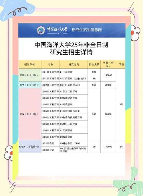 别再大海捞针了！学术小白也能秒懂的ESI论文排名查询指南