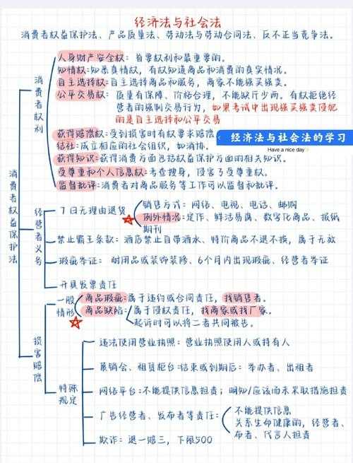从框架到血肉：法律人如何7天搭建法理学期末论文的黄金骨架