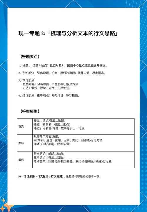 议论文如何判断递进关系？一篇让你不再“原地打转”的技术指南