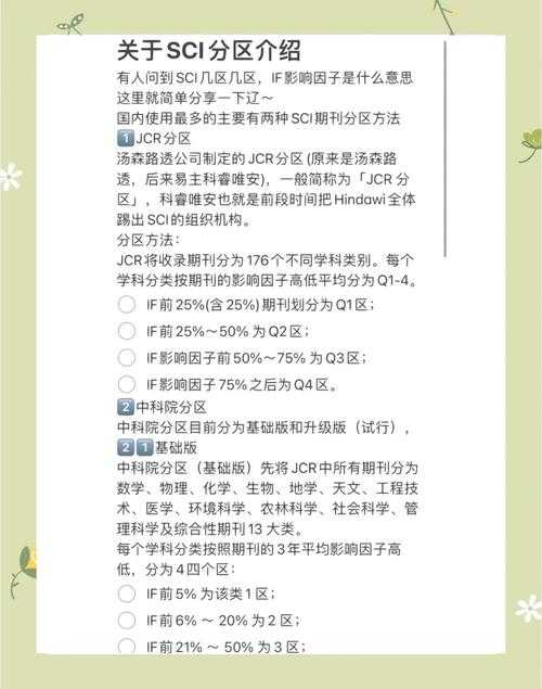 SCI论文评分规则全解密：从影响因子到个人H指数的实战指南