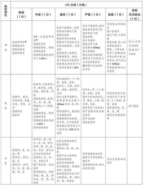 SCI论文评分规则全解密：从影响因子到个人H指数的实战指南