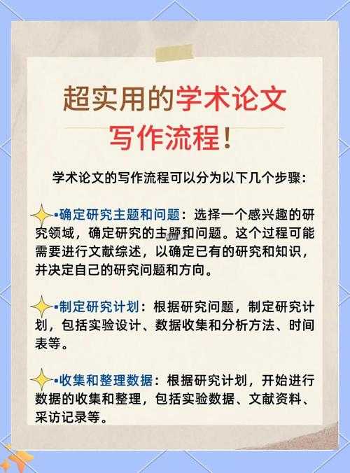 解锁国际组织论文写作：从选题到发表的实战指南