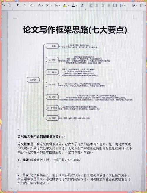 破解学术写作密码：五步搭建高影响力分析框架