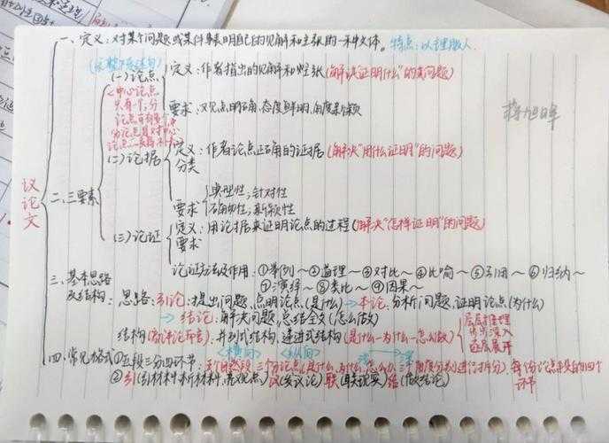 破解学术写作密码：五步搭建高影响力分析框架