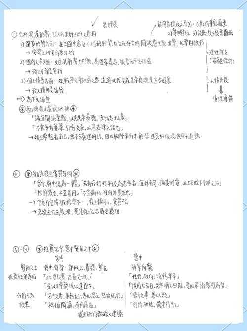 游记类文章怎么教论文：让行走的笔触撬动学术的支点