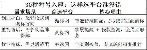 别再大海捞针了！搞科研必备：高效解锁“导师学术家底”的全套方法论