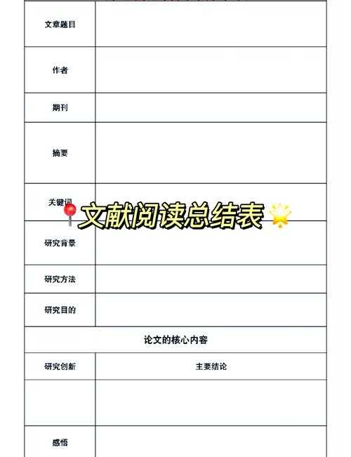 别再无效读论文了！我总结了这4个高效阅读法，毕业论文效率翻倍