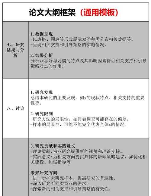 结构力：打造让导师眼前一亮的党建论文目录的实战心法
