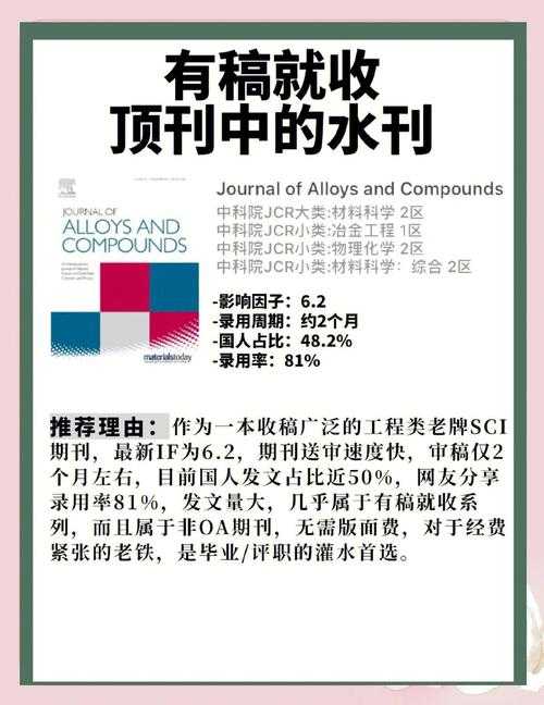 揭秘高效发表工程类论文：资深研究者的七步实操指南