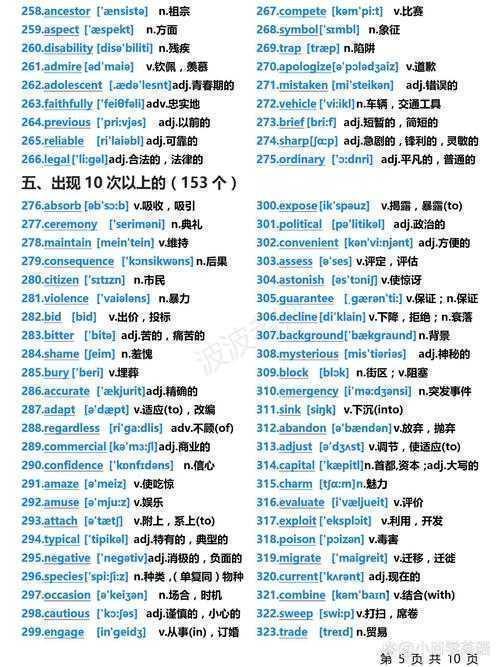 别乱写了！手把手教你用“核心高频词+数据库”爆破毕业论文关键词（附真实案例+自查表）