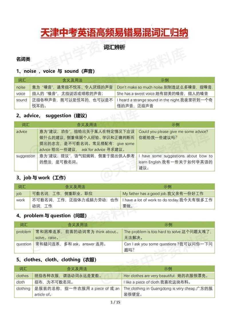 别乱写了！手把手教你用“核心高频词+数据库”爆破毕业论文关键词（附真实案例+自查表）