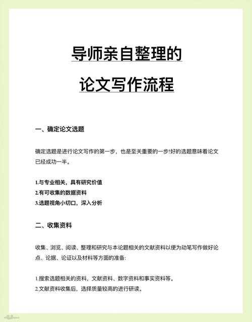 从选题到发表：一份全面网球研究论文写作指南