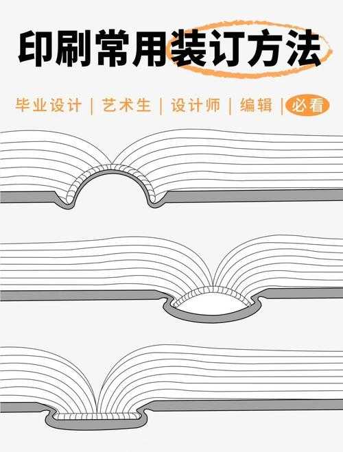 如何用论文封皮装订论文：学术呈现的最后一道工艺