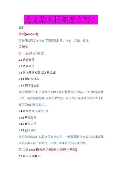 从研究到发表:如何抓住下一个商机论文的完整指南