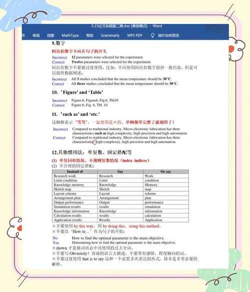 小论文如何润色：从“草稿”到“发表级”的实战方法论