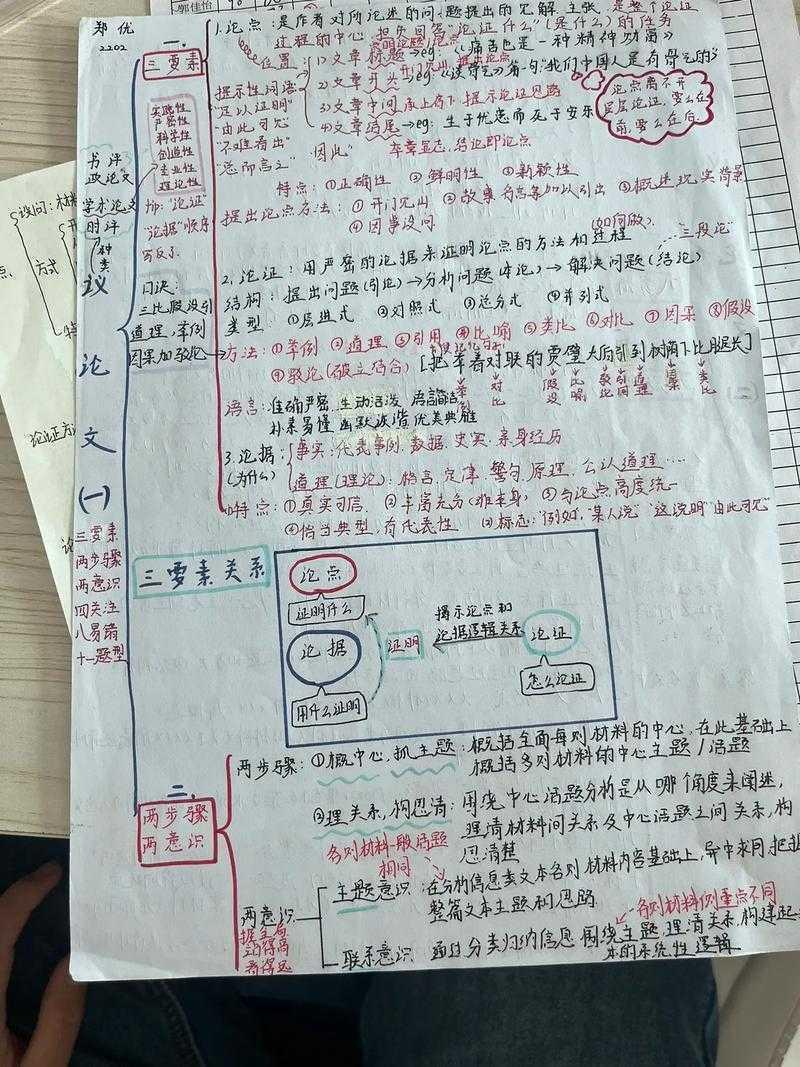 从学术研究视角拆解：如何写出高分语文议论文的底层逻辑