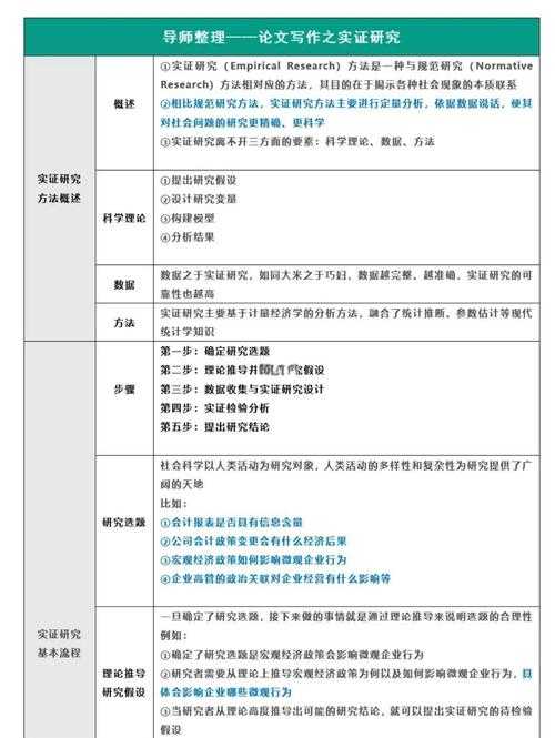 美业如何提高进店率论文:从理论到实证的完整指南