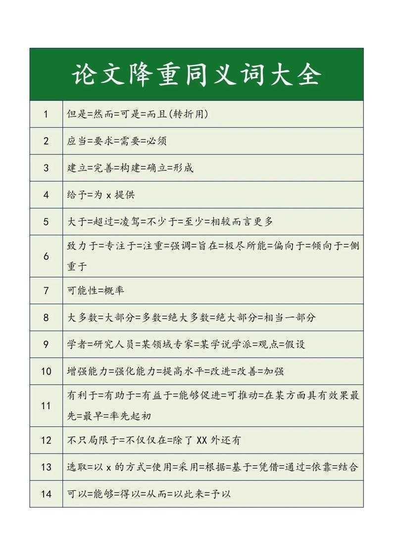降重不降质：资深研究者都在用的论文降重策略