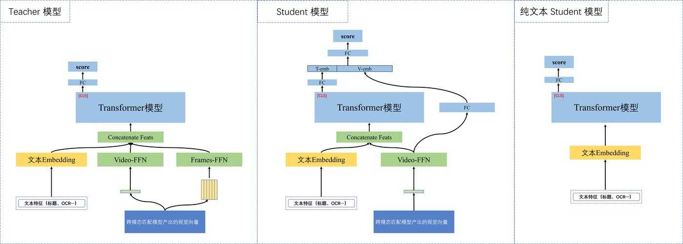 论文数据素材怎么找？从菜鸟到高手的5个实战数据掘金术