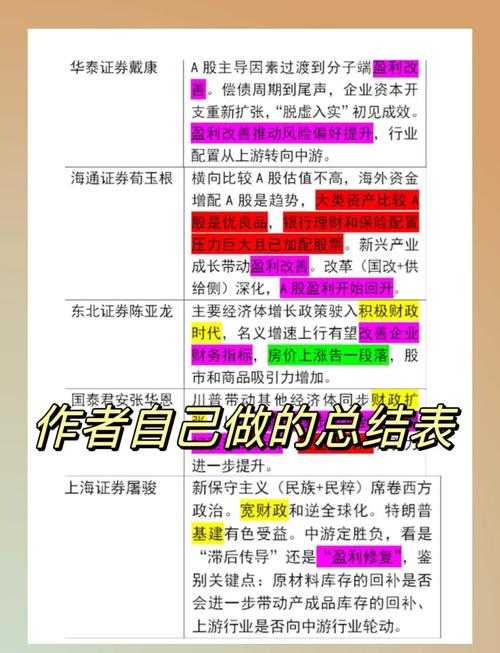 论文阅读的科学方法：从新手到专家的系统指南