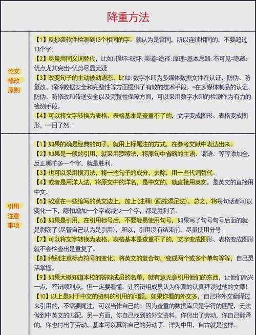 写作中搞定查重？4个技巧让你提前30天告别重复率焦虑
